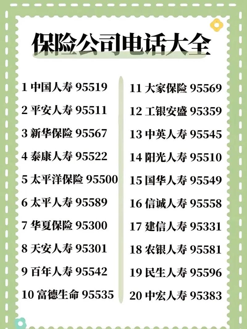 全国保险公司排名前十有哪些?