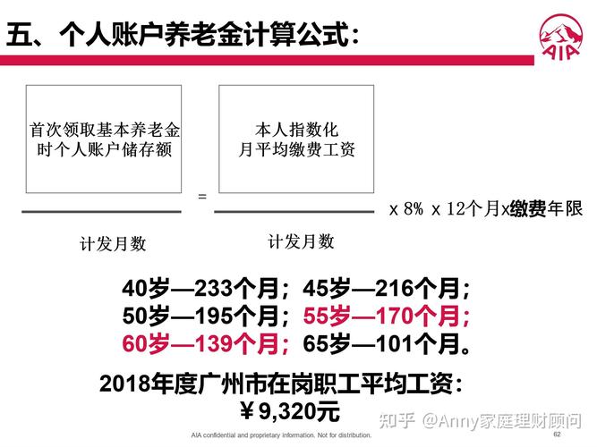 中央国家机关养老保险管理中心待遇