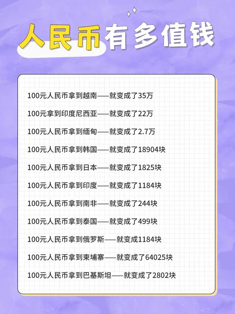 巴黎斯坦1000换中国人民币多少啊