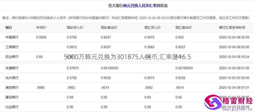 人民币兑换韩币多少