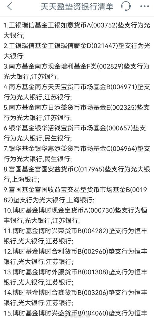 工银货币基金叫什么