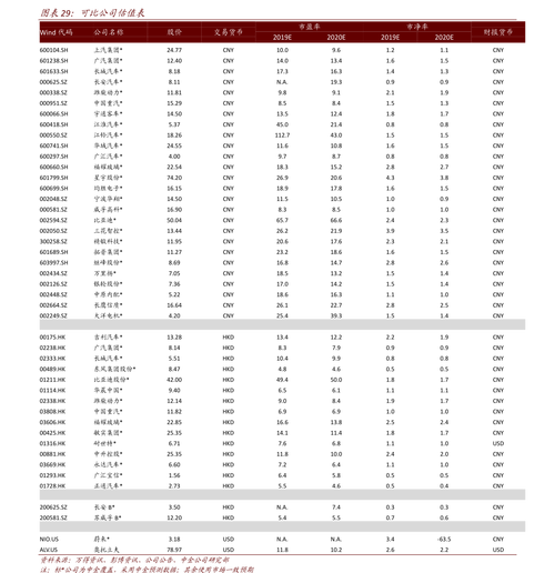 2007年1.03买入大成价值基金090001的,现在是亏还是赚了