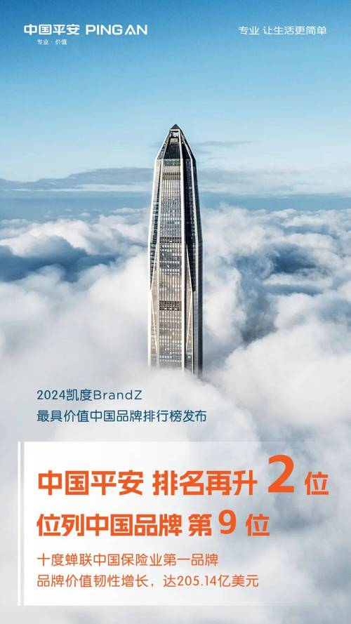 中国平安网址是什么