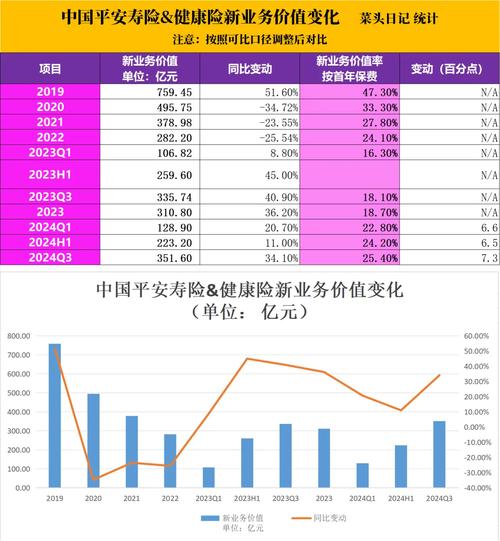 中国平安保险公司是全球九大不能倒闭公司吗?