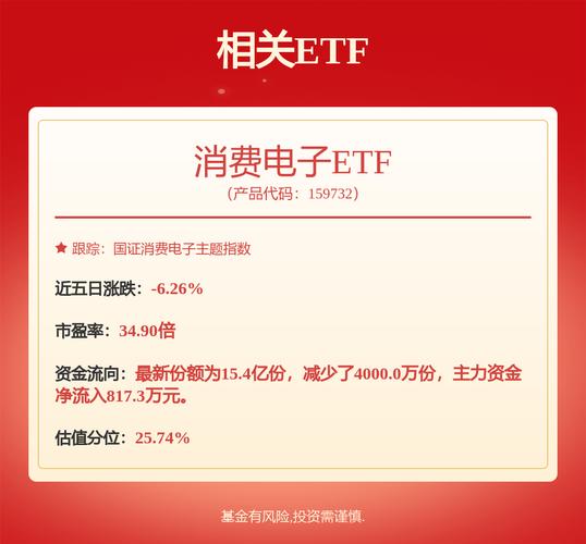 交银施罗德荣鑫混合暂停1百万元以上大额申购,对相关投资者带来哪些影响...