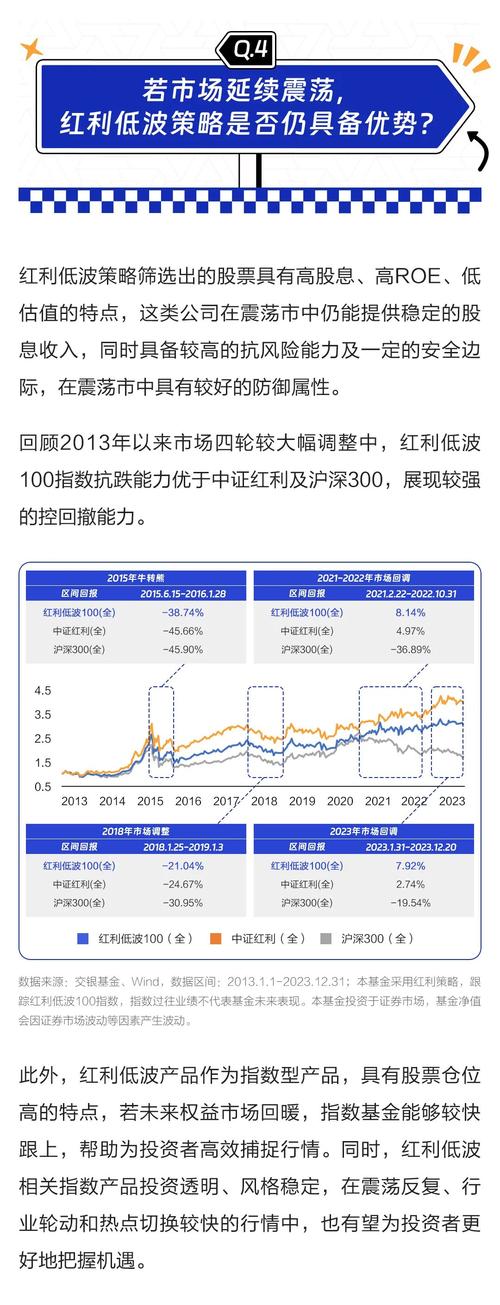 交银公司的基金怎么样