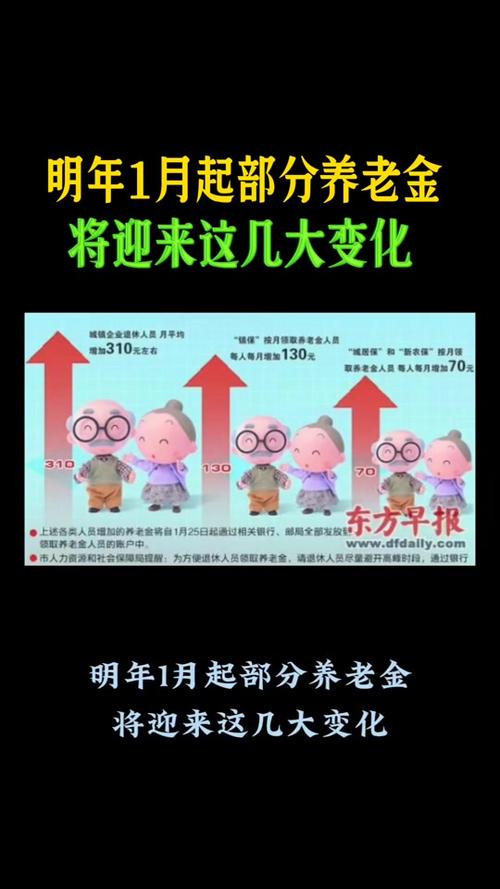 上海养老金2025年上调方案是什么