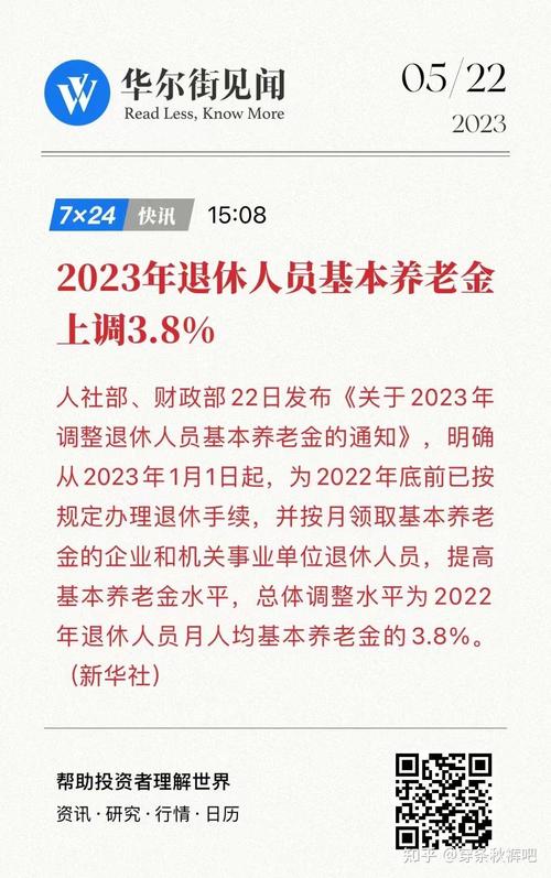 上海2023养老金上调多少?