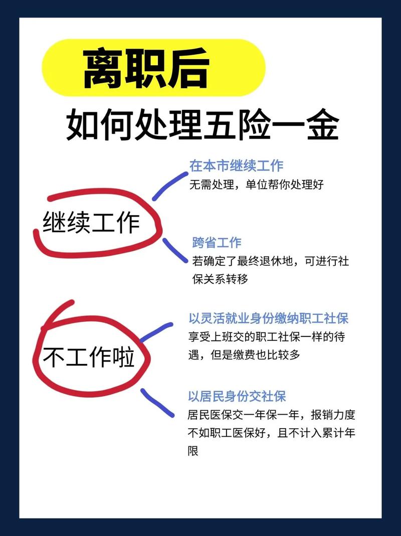辞职之后五险一金怎么办