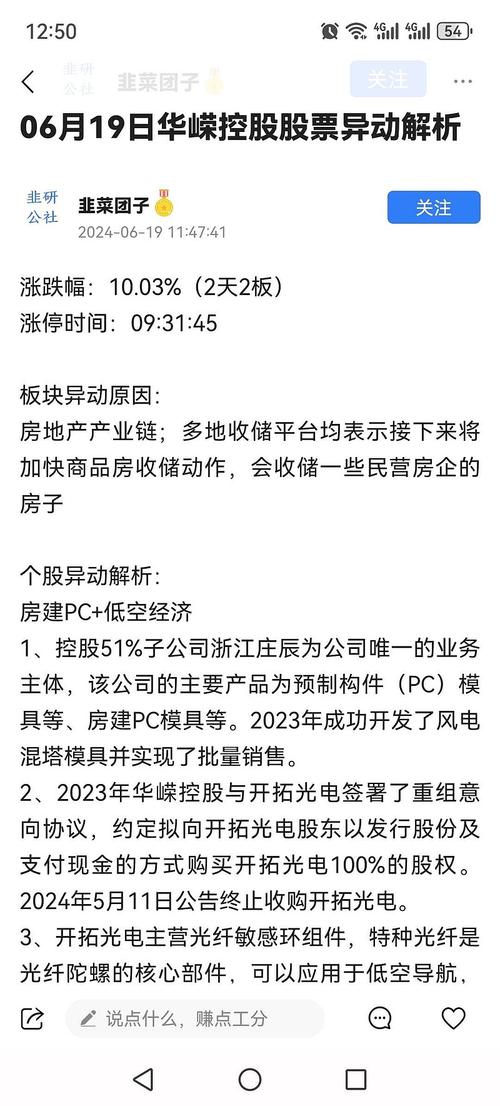 600421华嵘股吧