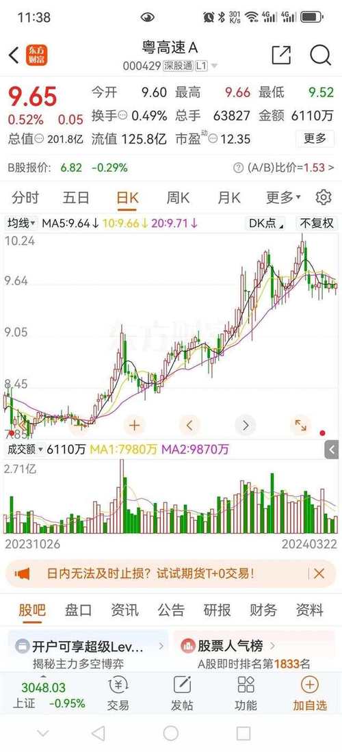 股票的中报和年报在哪儿看?