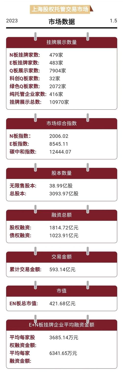 为什么有些股票大宗交易的成交价高于当天市价