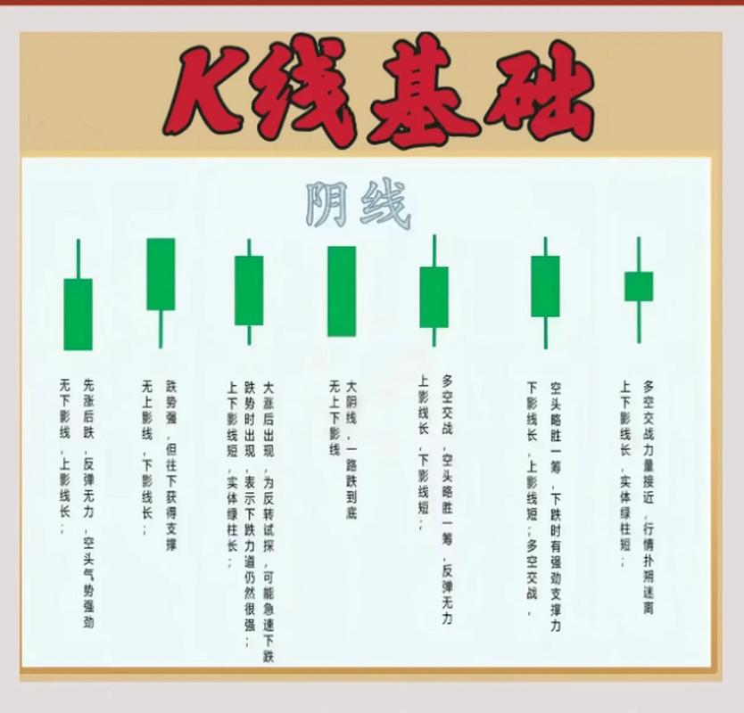 真正的好股票是如何来判断的?