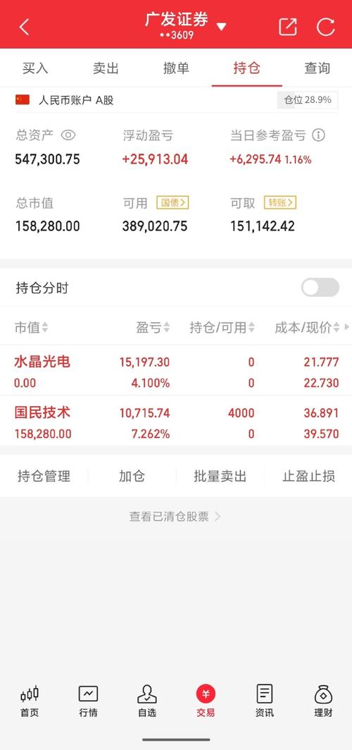 500006基金裕阳