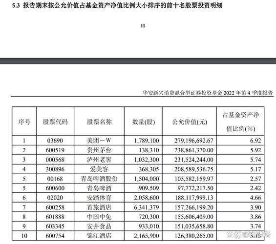 华安基金管理有限公司怎么样华安基金实力如何