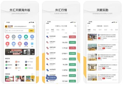 外汇行情外汇行情常用软件
