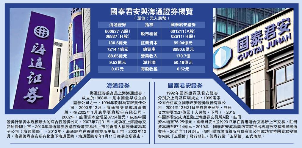 为什么国海证券的官方网站进不去