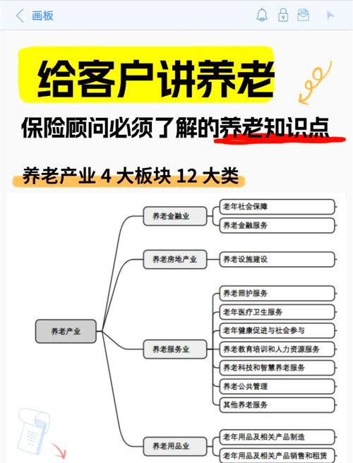 山西省企业养老保险管理服务中心发展历程