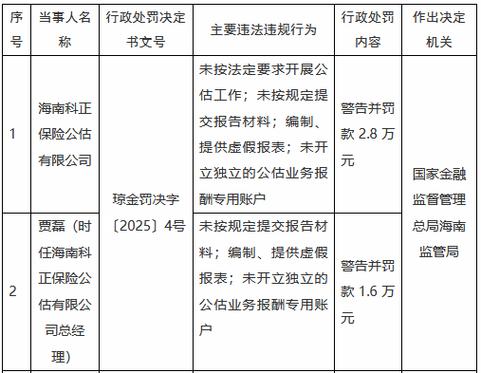 保险公估人是做什么的,考公估人资格证对于从事保险方面工作有用吗_百...