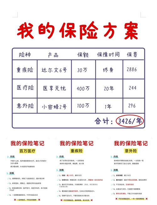 什么是保险公估
