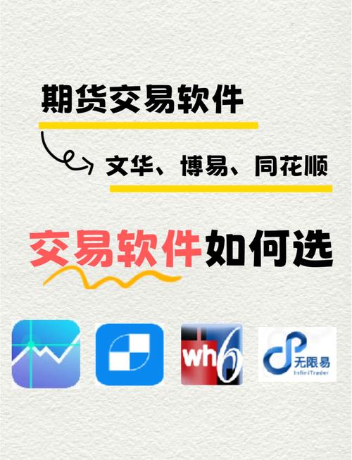 炒外汇用什么交易软件?