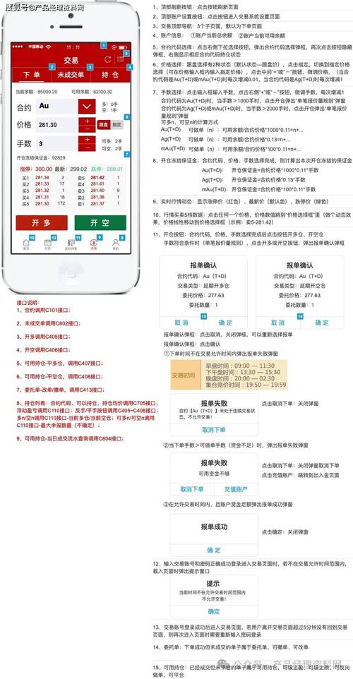 手机app有何炒外汇贵金属的软件?