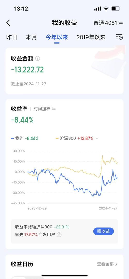 广发证券交易A股要多少费用?