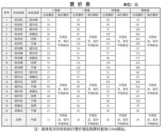 高铁相关股票有哪些