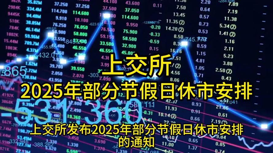 股市的休市和开市时间是什么?各大股市是统一的吗?