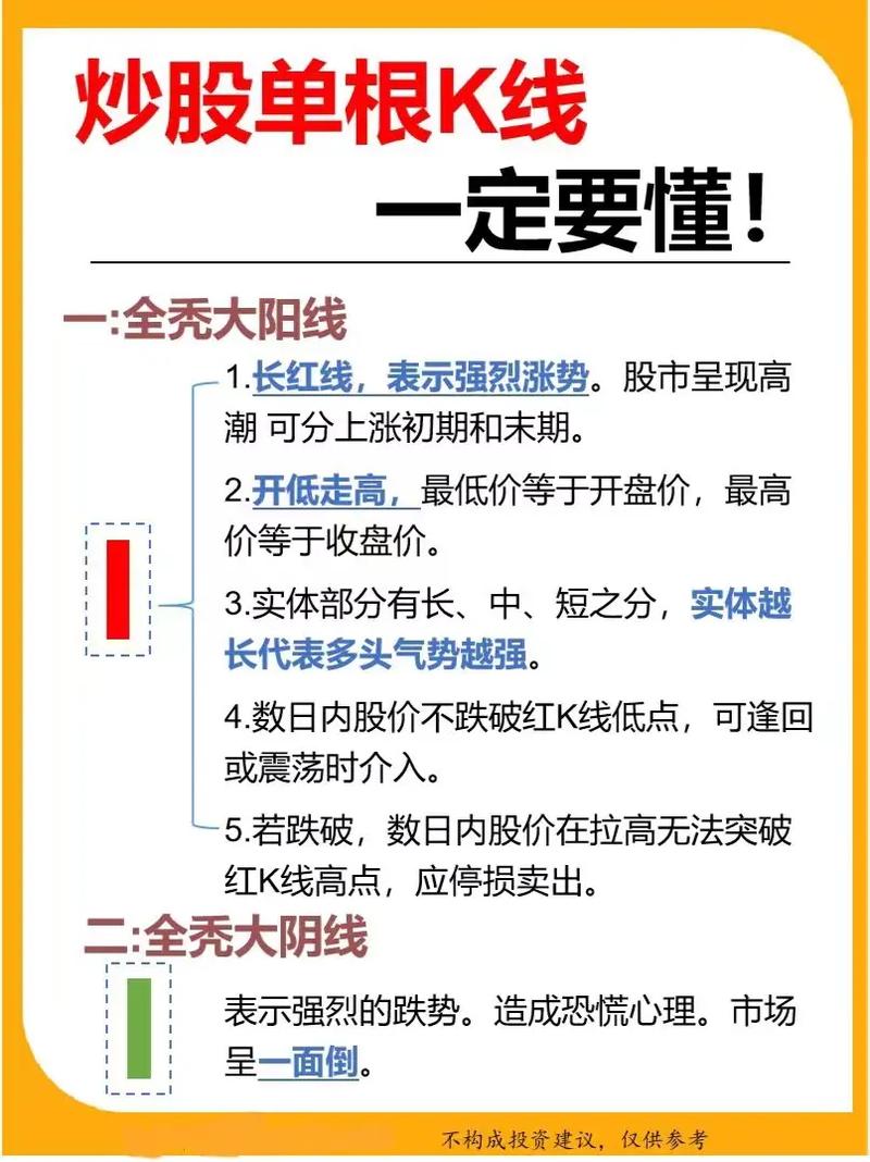 股票为什么有一个统一的点