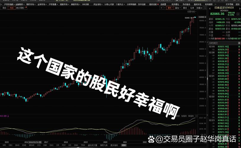 中国所有的地方的股市都是统一的吗