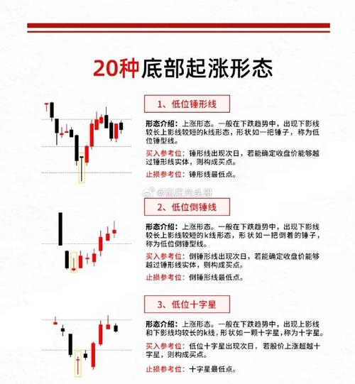 股票是怎么做到统一涨跌的?