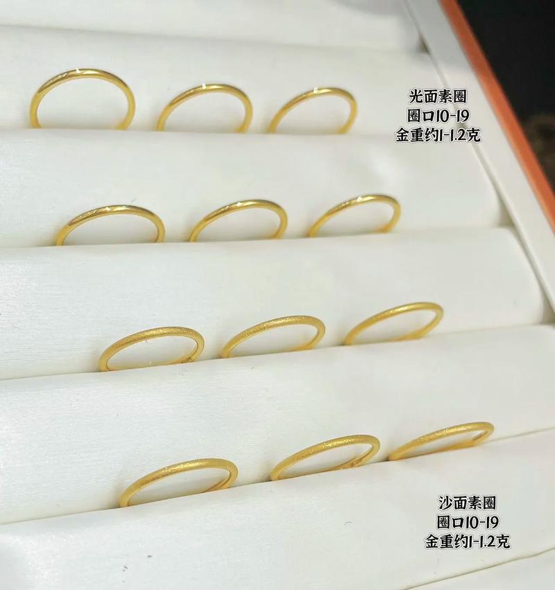网友解答:钯金戒指多少钱一克