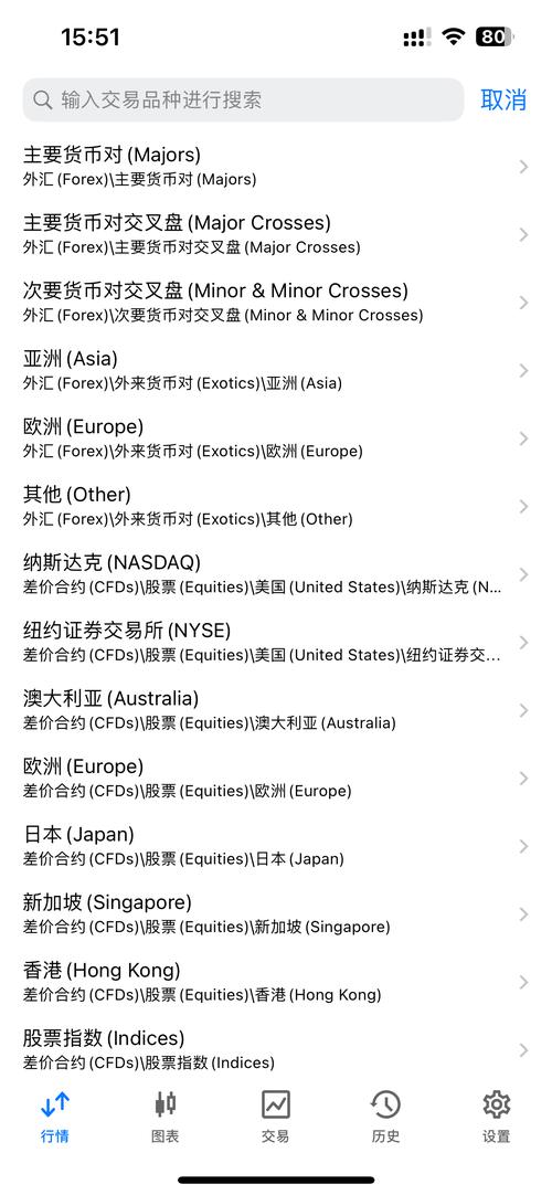 美国嘉盛外汇是个什么