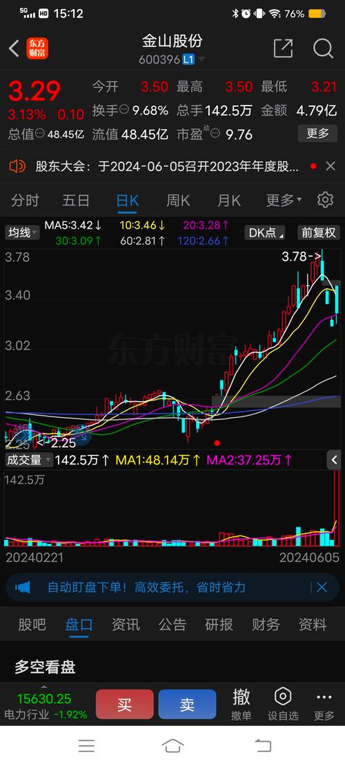 金山开发和金山股份有关系吗?