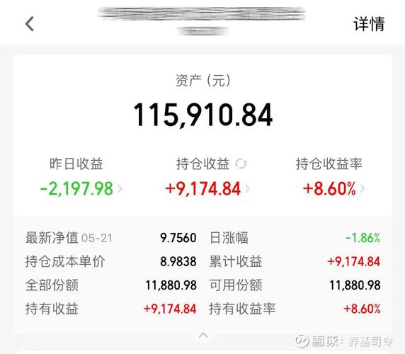 我现在手里的基金情况是:上投内需动力:3K收益为:40%