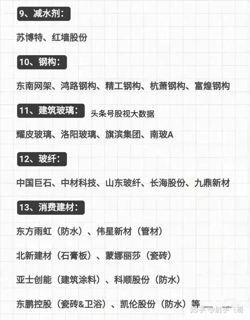 水利龙头股票有哪些