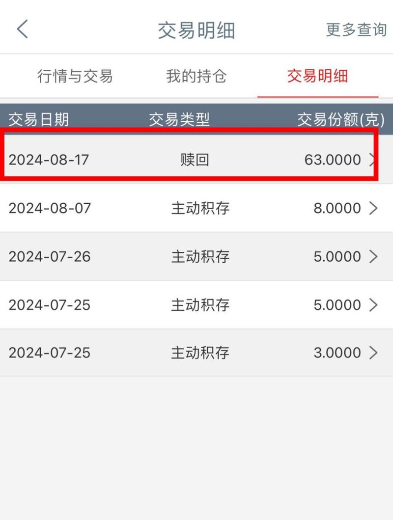 博时稳定价值基金赎回要几天钱能到账?