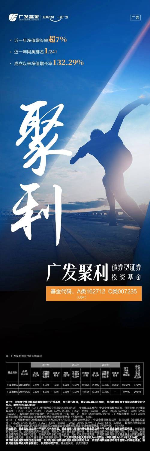 广发强债、华夏债券、博时稳定哪个好些??