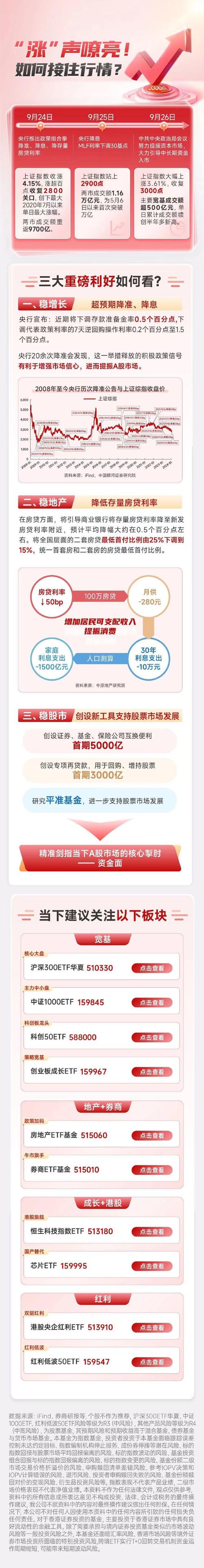 华夏基金1元钱一股的怎么样