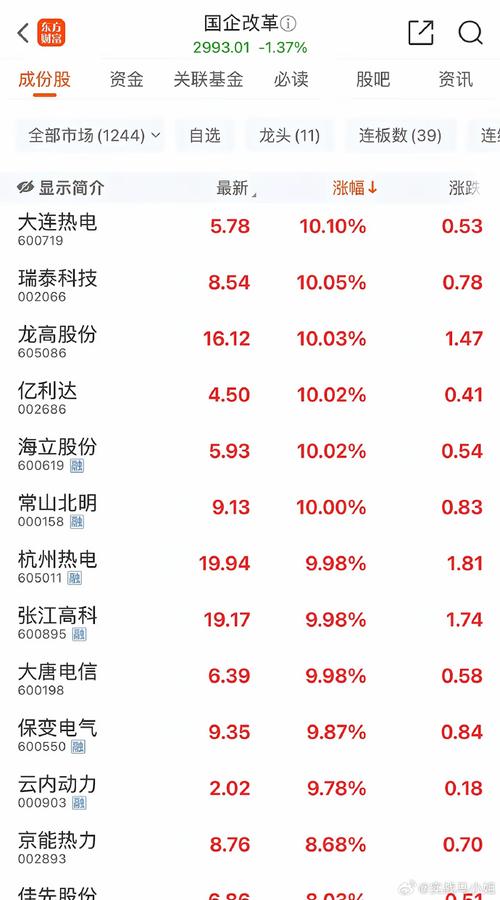什么叫题材股