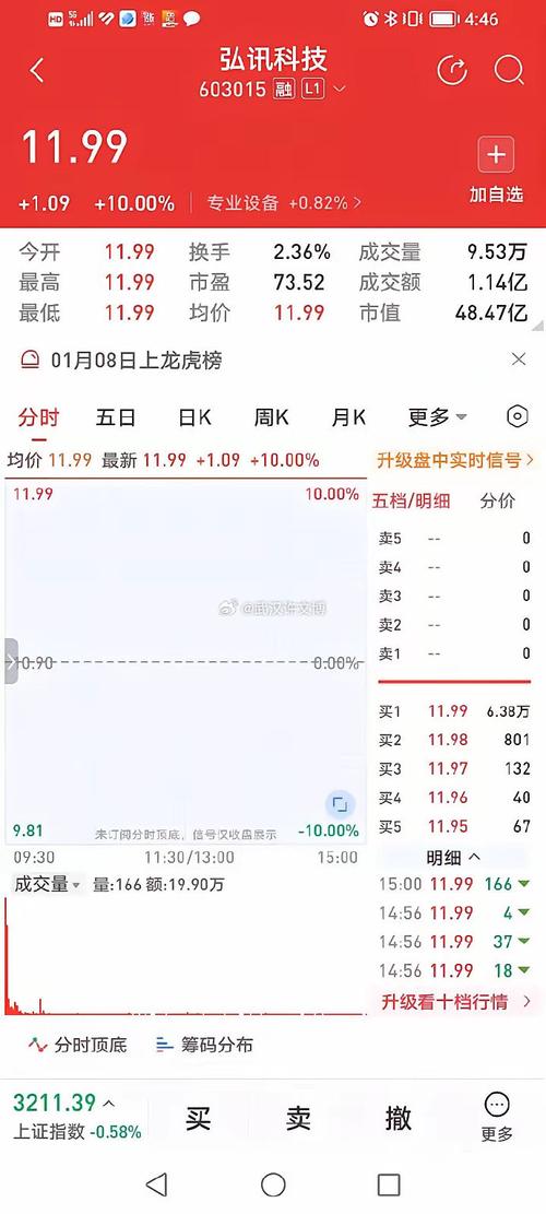 什么叫题材股?