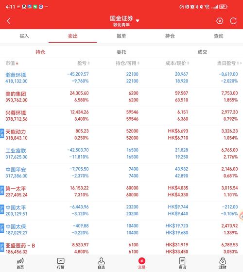香港股票00399是哪支股?哪个平台可以查询港股代码?
