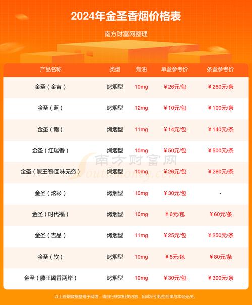 ...现在提供的是大赢家,提供模拟帐户,再线人数国内比较多、大智慧...