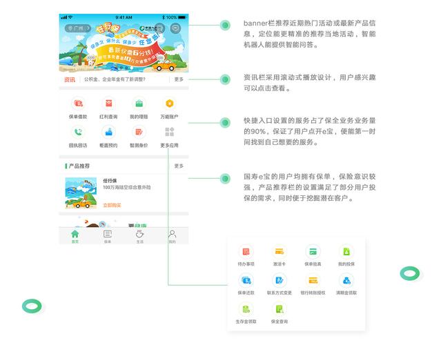 中国人寿国寿e家网络版登录流程
