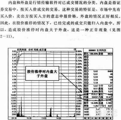 东海证券超强版新一代怎么能有K线上的S点和B点