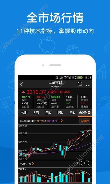 哪个股票软件比较好