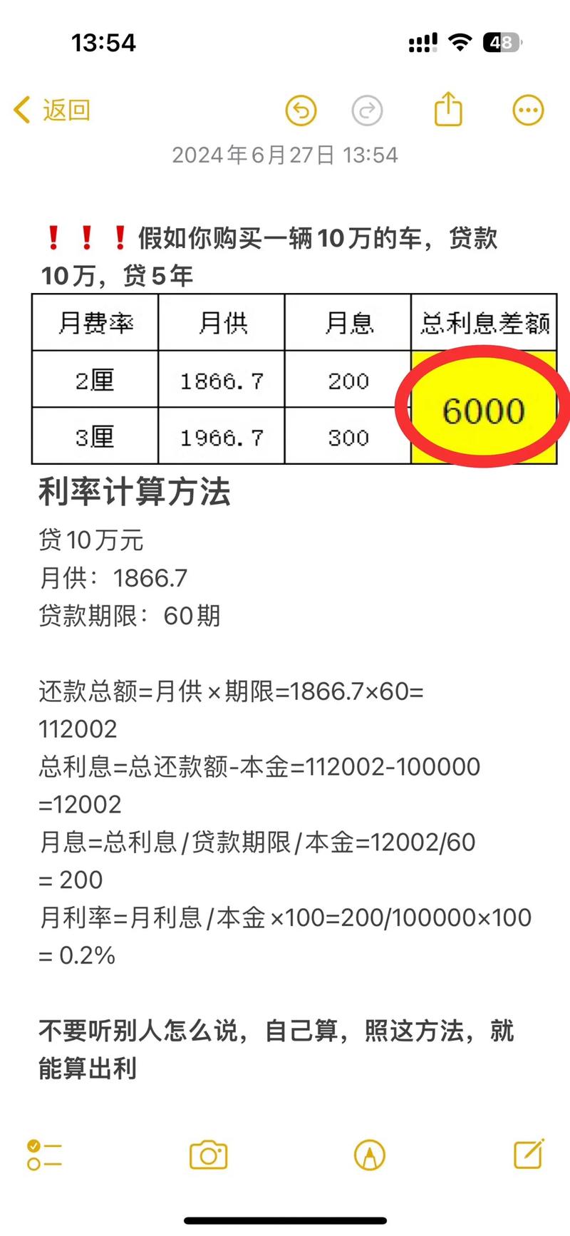 请问小额贷款利率多少才合法?