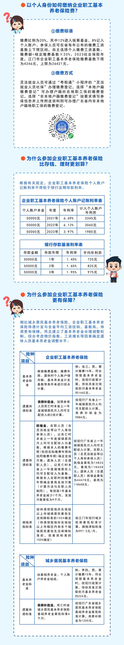 企业职工基本养老保险包括哪几种