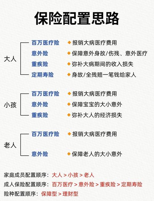 平安家庭财产险投保规则